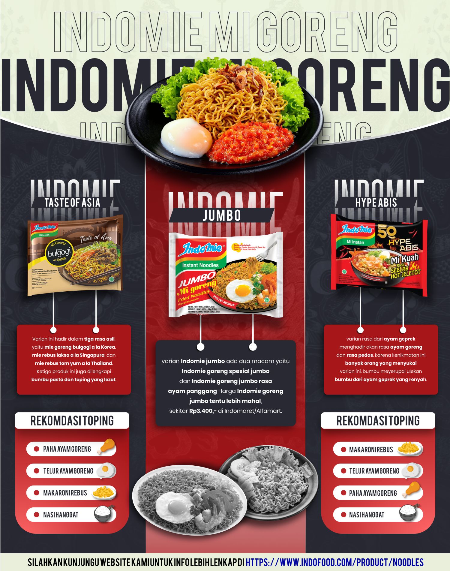 Poster Indomie